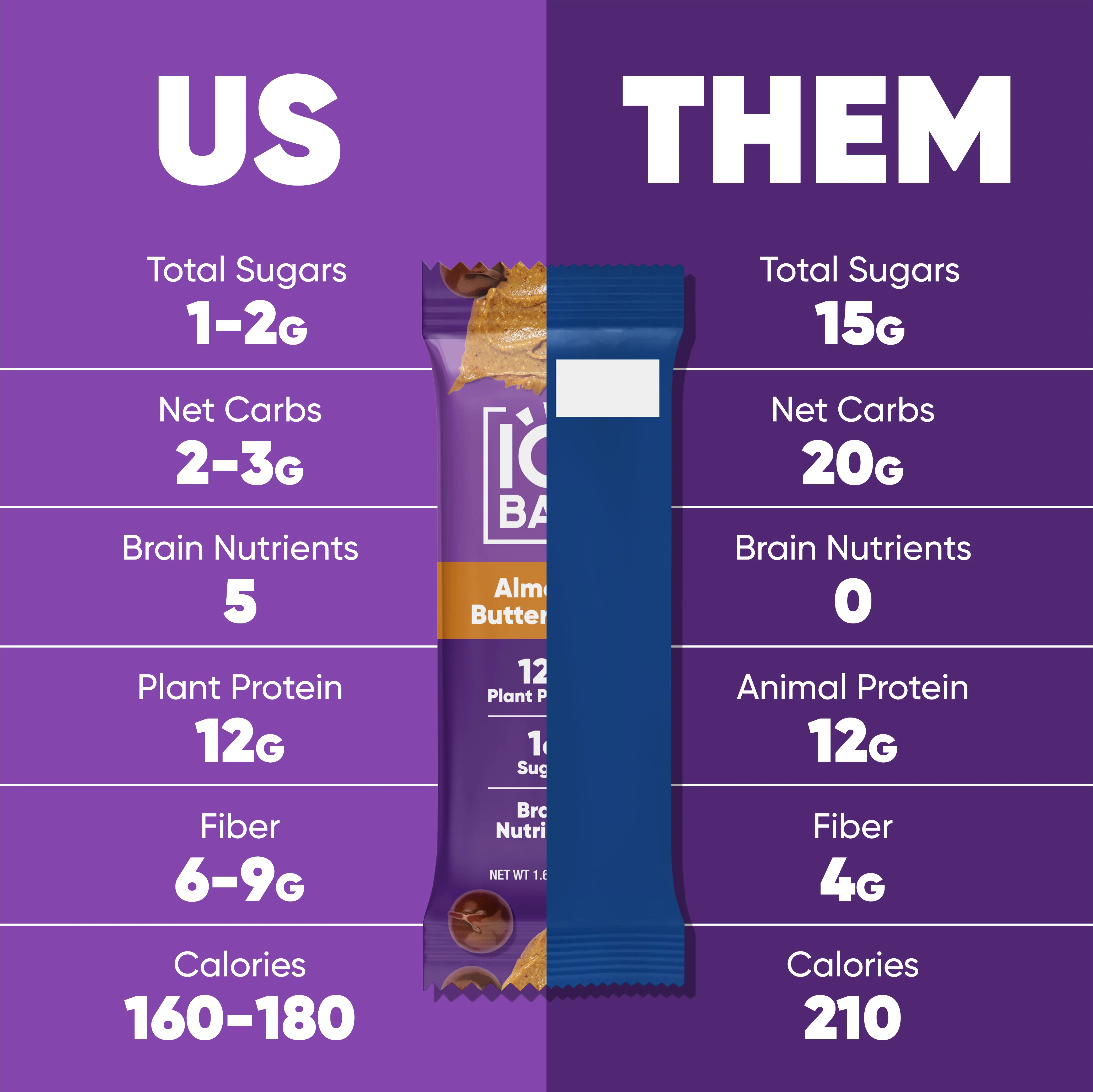Chocolate Lovers & Fruit Lovers (24 Bars) - Image 6
